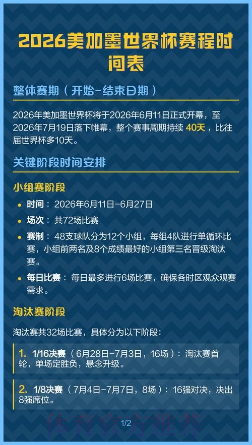 2026美加墨世界杯完整赛程什么时候开始