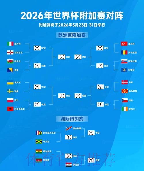2026世界杯比分哪里可以看