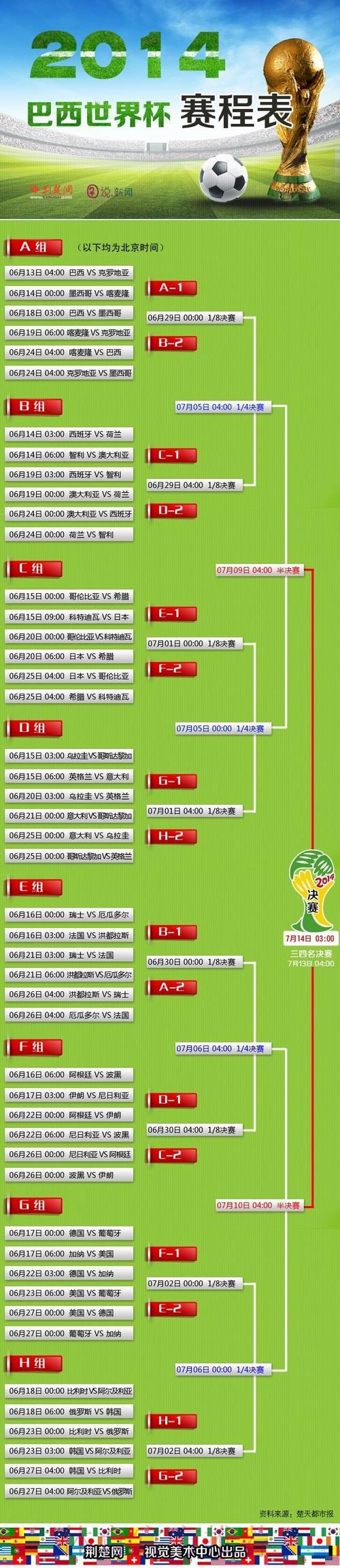 最新世界杯滚球入口地址大全