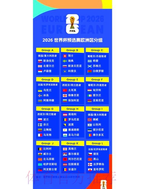 2026世界杯小组赛赛程什么时候开始 2026世界杯小组赛赛程什么时候开始