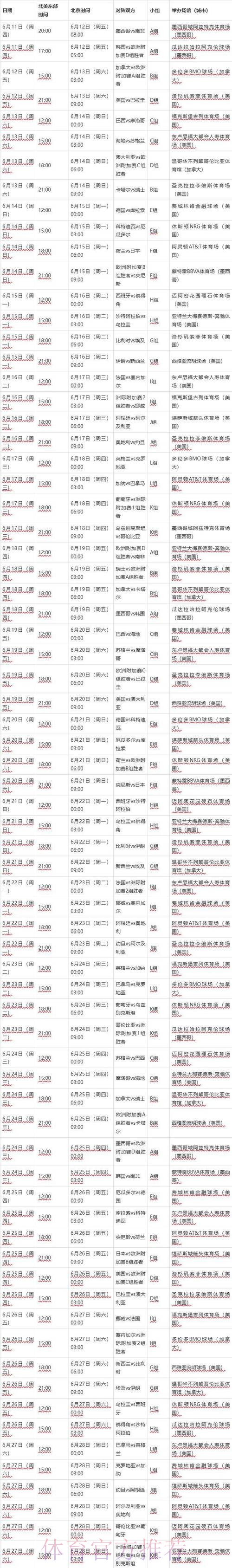 2026世界杯完整赛程技巧 2026世界杯完整赛程技巧