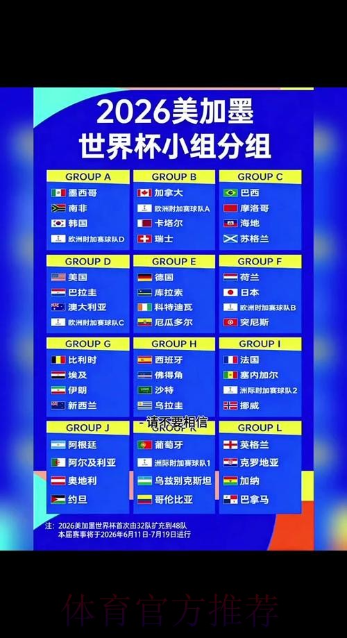 2026世界杯数据统计技巧 2026世界杯数据统计技巧