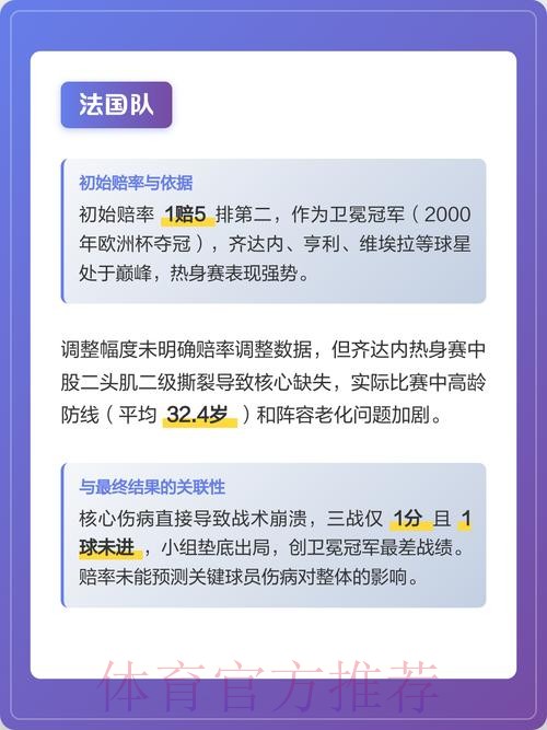 世界杯下注指南:专家教你读懂赔率波动 世界杯下注指南:专家教你读懂赔率波动