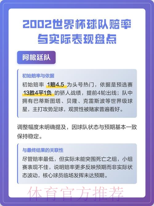 世界杯下注指南:专家教你读懂赔率波动 世界杯下注指南:专家教你读懂赔率波动