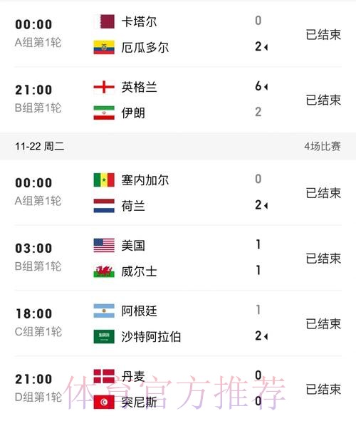 世界杯比分正规官方信息平台 世界杯比分正规官方信息平台