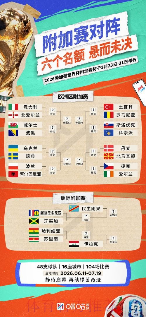 获取最新世界杯外围全站地址攻略 获取最新世界杯外围全站地址攻略
